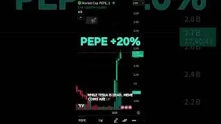 Stop Buying Tesla. Do THIS Instead. 📉📈 #Investing #money #ai #crypto