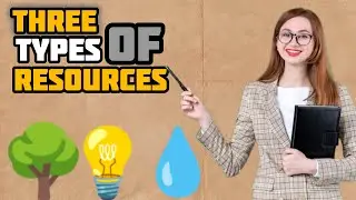What are natural resources? | Three types of resources | General Knowledge