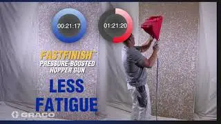 Graco FastFinish Pressure-Boosted Hopper Gun