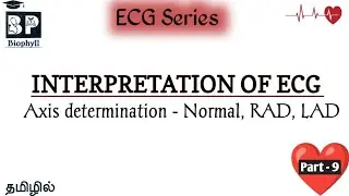 ECG Interpretation| Axis determination| Tamil