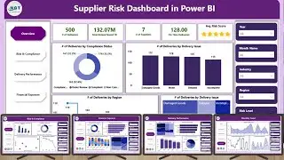 Supplier Risk Dashboard in Power BI