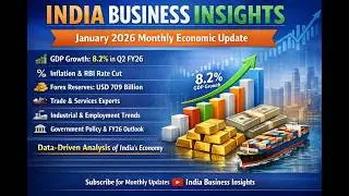 Update on Indian Economy January 2026 | GDP 8.2%, Inflation at Lows, Record Forex Reserves