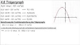 4.8 Der Tr&auml;gergraph