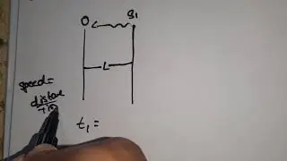 Sr.INTER PHYSICS CHAPTER-1 WAVES PART- 9