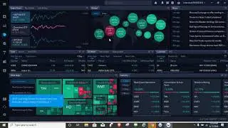 How To Use New Webull Trading Platform - Complete Walkthrough