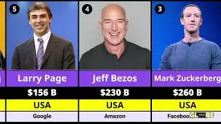 The Richest People in the World 💸 Top 50 Billionaires 🌎