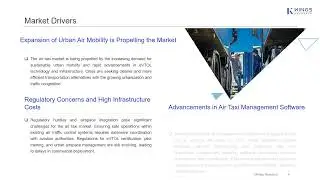 Revolutionizing Urban Mobility: The Global Air Taxi Market Outlook