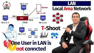 Scenario-Based Network Troubleshooting Interview Question for Network Engineer | err-disabled