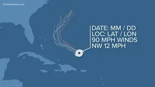 Hurricane Fast Facts: Hurricane models explained