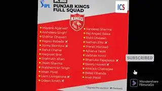 IPL 2022 Players List