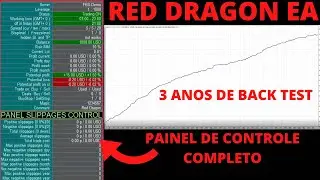 ROB&Ocirc; PARA OPERAR ROMPIMENTOS | FOREX