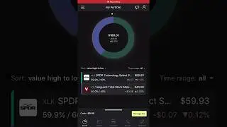 M1 Finance Portfolio | ETF Investing