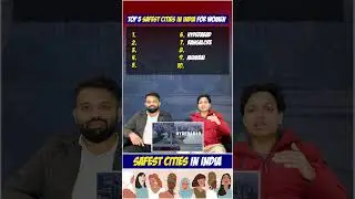 Top 10 Safest Cities in India For Women | Safest City In India | Top 10 Quiz | India #quizgames