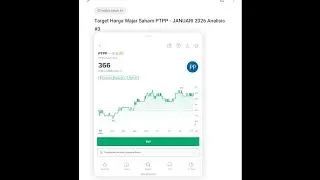 Target #HargaWajarSaham PTPP - JANUARI 2026 #analisissaham 😊