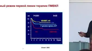 Опухоли средостения лимфоидной природы. Тумян Г.С. (Москва)