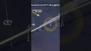 Baltimore bridge collapse timeline