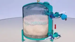 Puroflux Sand Media Filter Basics (backwash mode)