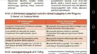12 commerce CH-15  e marketing Vs traditional marketing