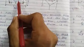 L 9 tos | Middle third rule | No tension condition for rectangular section #notes @jrsmantrabyrajnish