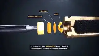 BALISTICA INTERIOR 3D   YouTube 360p 4