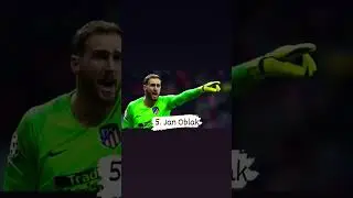 Top 5 Best Goalkeeper in fifa 2023 Ranking🔥