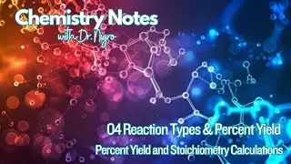 ABRHS Chemistry Notes: Percent Yield