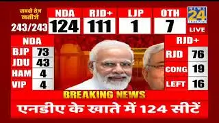 Bihar Election Results: बिहार में नमो नम: