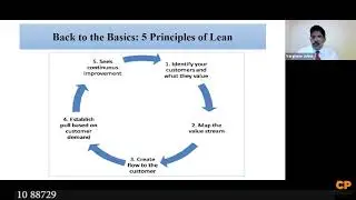 continuous improvement  VS continual improvements  vs  rapid improvements