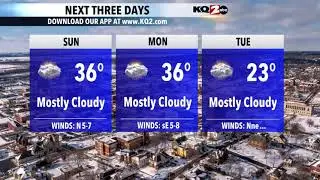 Dry Sunday and Monday