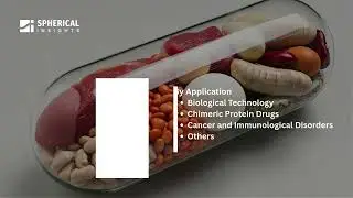 Global Fusion Proteins Demand Surges &ndash; Transforming Medicine & Diagnostics
