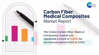 Carbon Fiber Medical Composites Market Report 2024 (Global Edition)
