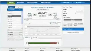 Stock Pair Trading System   Generate Cash with this System!