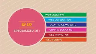 Cheap Web Design in India | Low Cost Affordable Website Designing Company - FODUU.COM