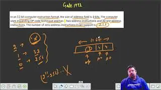 Instruction Format Part 3 (GATE PYQs)