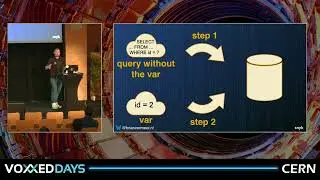 Don't Get Burned: Secure Coding Essentials in Java to protect your application by Brian Vermeer