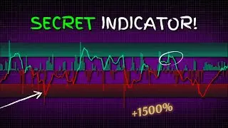 Spot Market Tops & Bottoms with Statistical Precision (No Guesswork!)