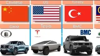 Pickup trucks by countres 2023 | pickup trucks by different countries