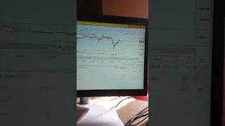 nifty Live Trade with hedge #short #budget2022 #budget