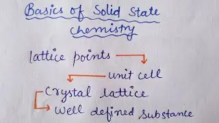 Basics of Solid State Chemistry | Solid State Class 12 | JEE | NEET |