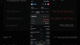 longterm Investment 🚀 #investingworld