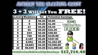 Turn $30 Into A 6 Figure Income With GLOBAL ONE & iGOPayForward Program