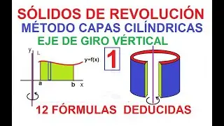 1) SÓLIDOS DE REVOLUCIÓN. MÉTODO CASCARA-CAPAS CILÍNDRICAS. EJE DE GIRO VERTICAL. DOCE FÓRMULAS.