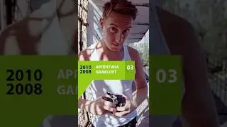 Argentina Gameloft: work 3d character artist