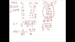 AP Biology Exam Review Video 2