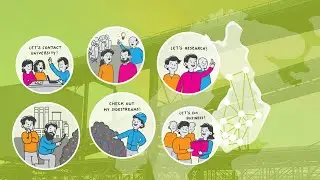 Сеть экоиндустриальных парков