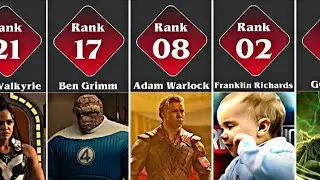 ✅ Рейтинг 30 самых могущественных супергероев киновселенной Marvel (издание 2025 года!) 🔥