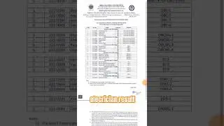 NPCIL kakrapar result publish #shortsvideo #railway #dfccil #npcil #drdo #isro