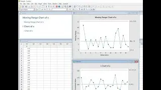 6-1: How to draw i and MR control charts using Minitab خرائط القيم المفردة  باستخدام
