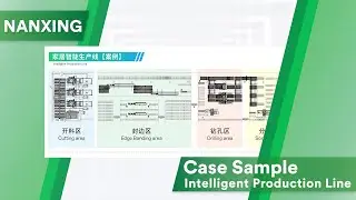 Intelligent Factory! Nanxing case of OuRuiYuBang Home Furnishing Company