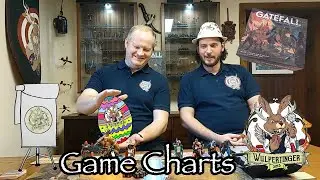 Gatefall | Brettspiel Review